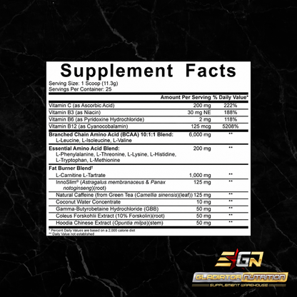 Rich Piana 5% All Day You Shred BCAA/EAA Fat Burner