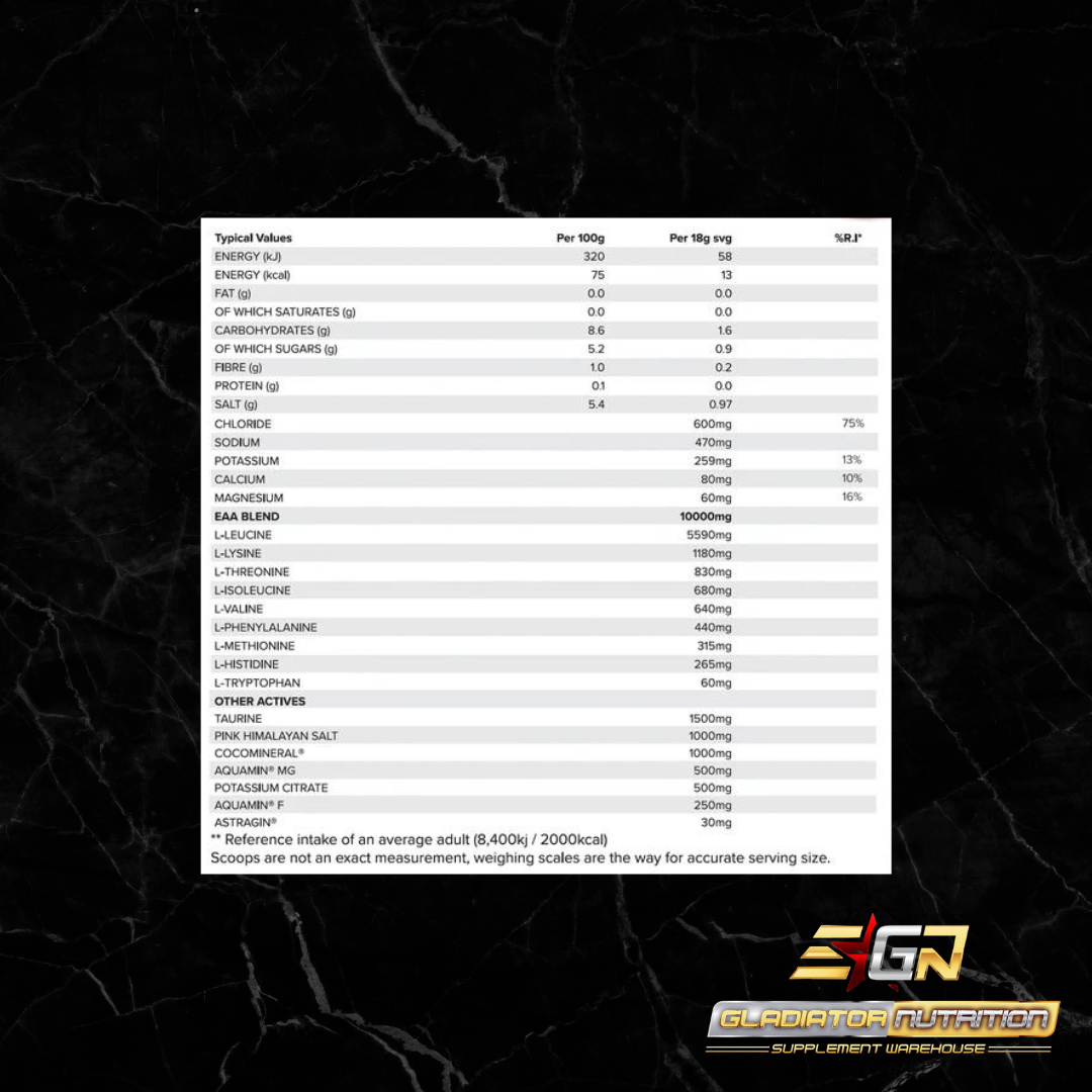 Electrolytes, Hydration, EAA, BCAA | HR Labs HydroEAA