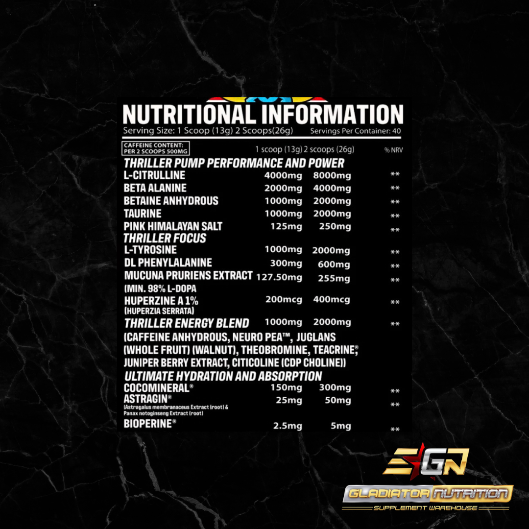 Gorillalpha Thriller Juice High Stim Pre Workout
