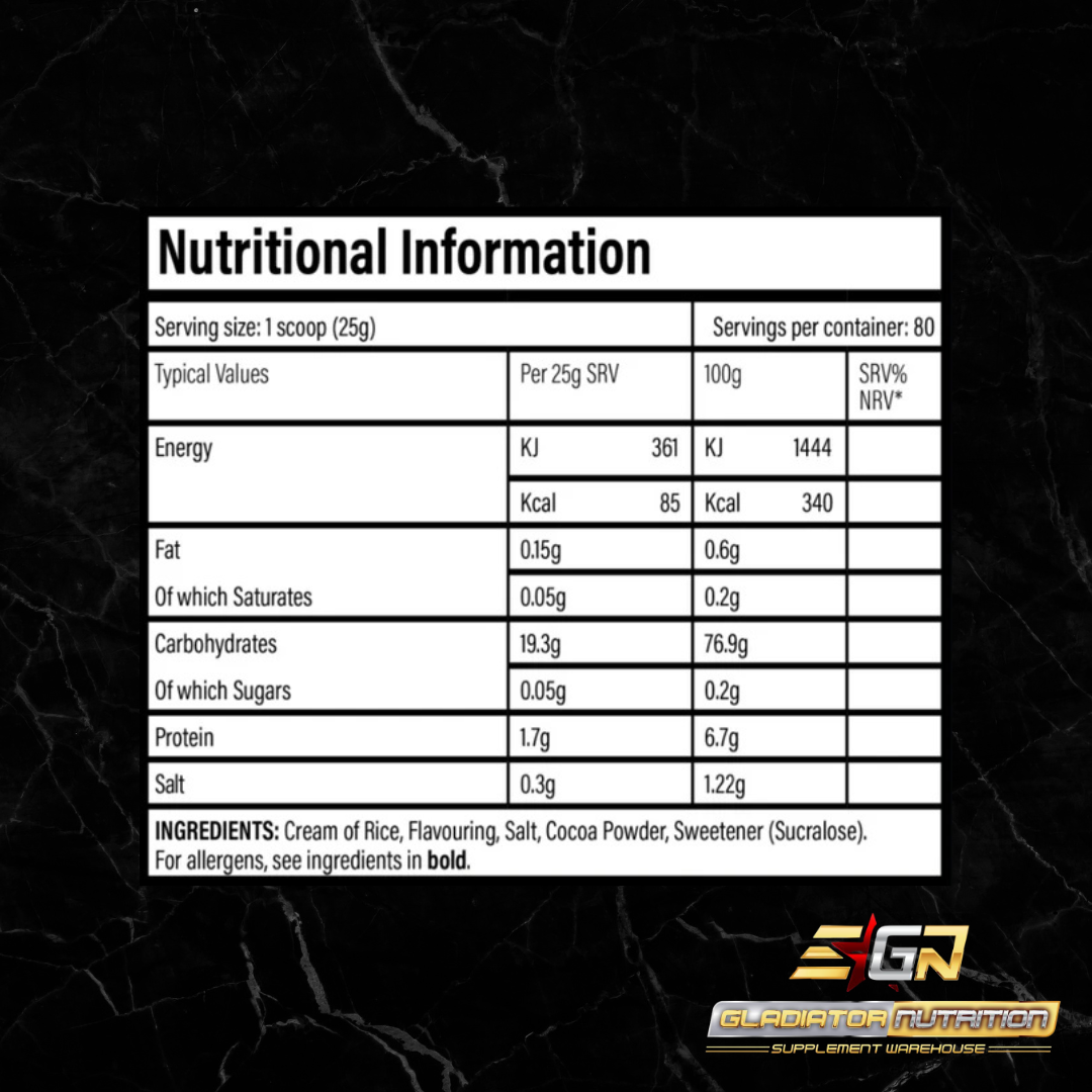 TBJP Nutrition Cream Of Rice