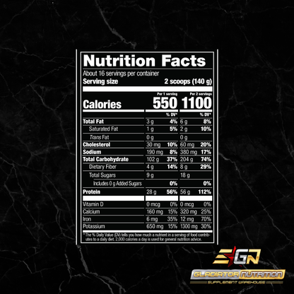 Mutant Mass Gainer Protein